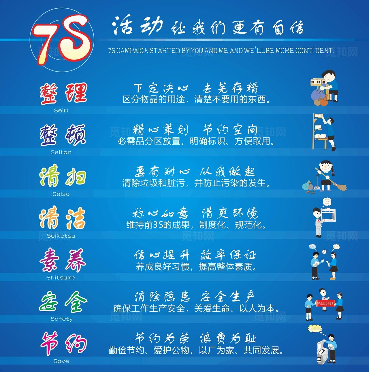 7S活动图片