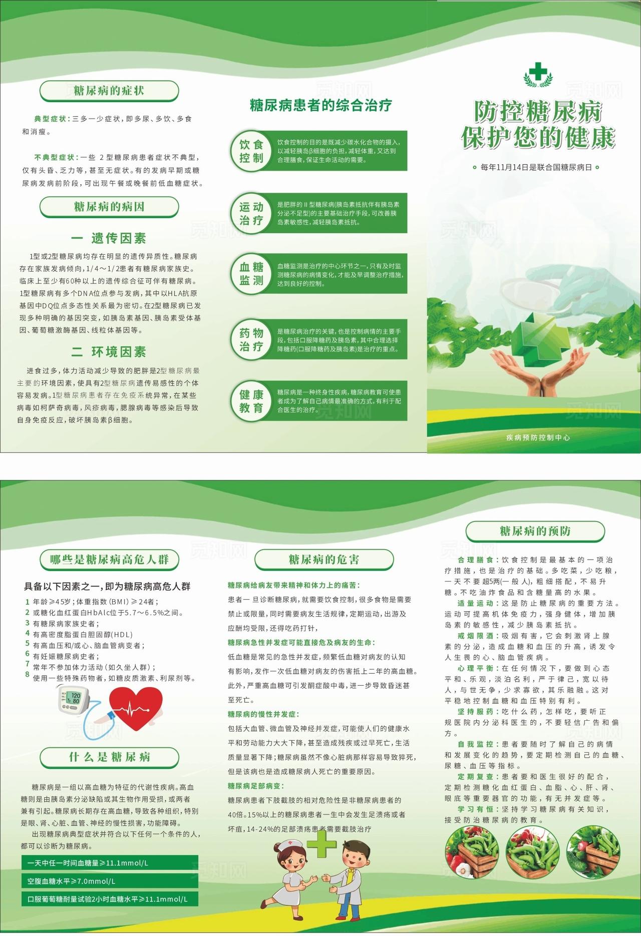 糖尿病三折页图片