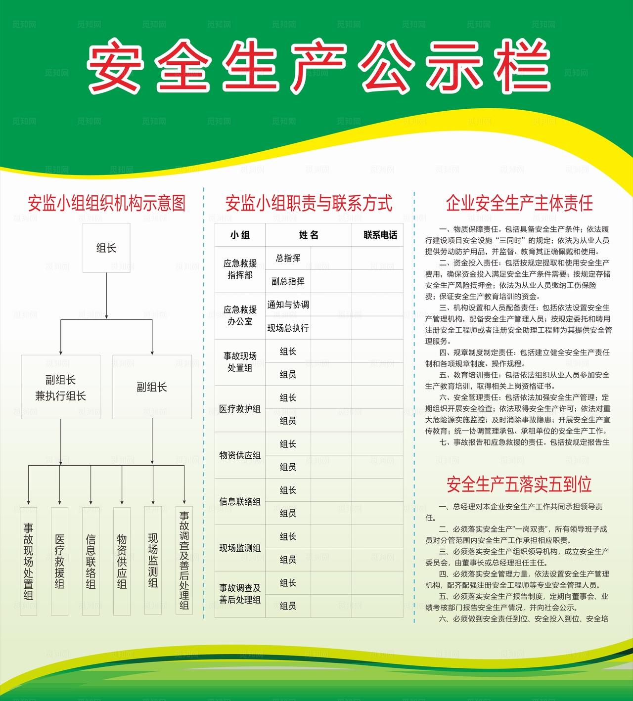 安全生产公示栏图片
