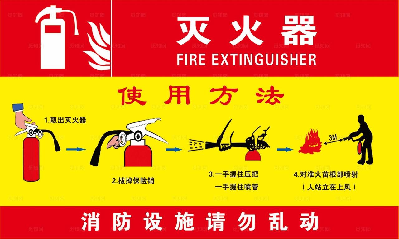 灭火器图片