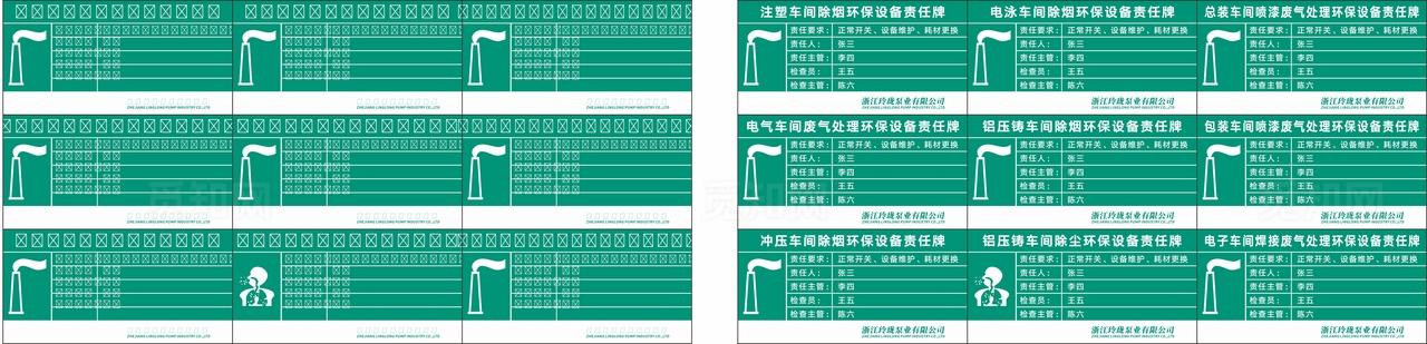 公司企业工厂车间环保设备责任牌图片