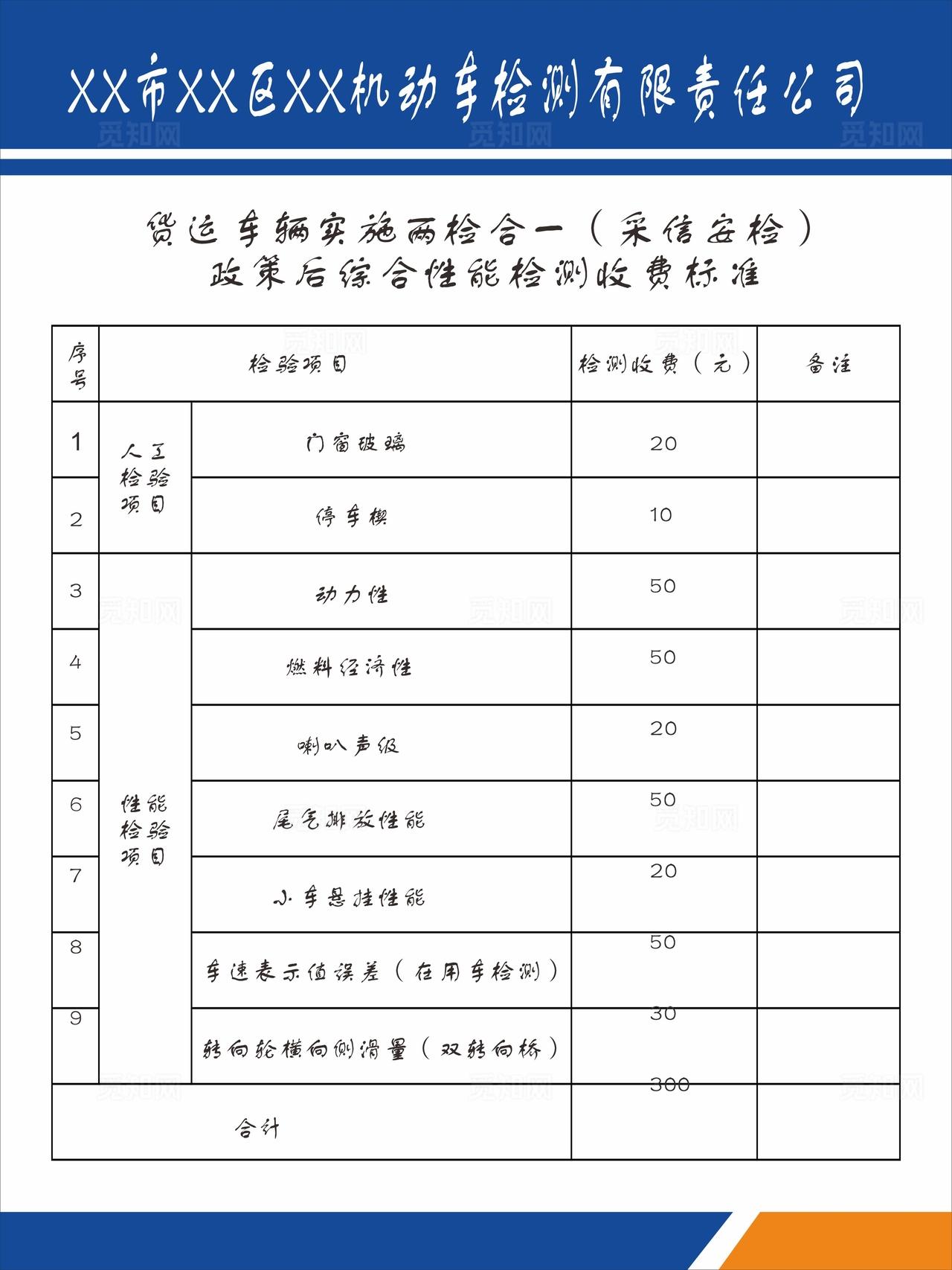 机动车检测价格表图片