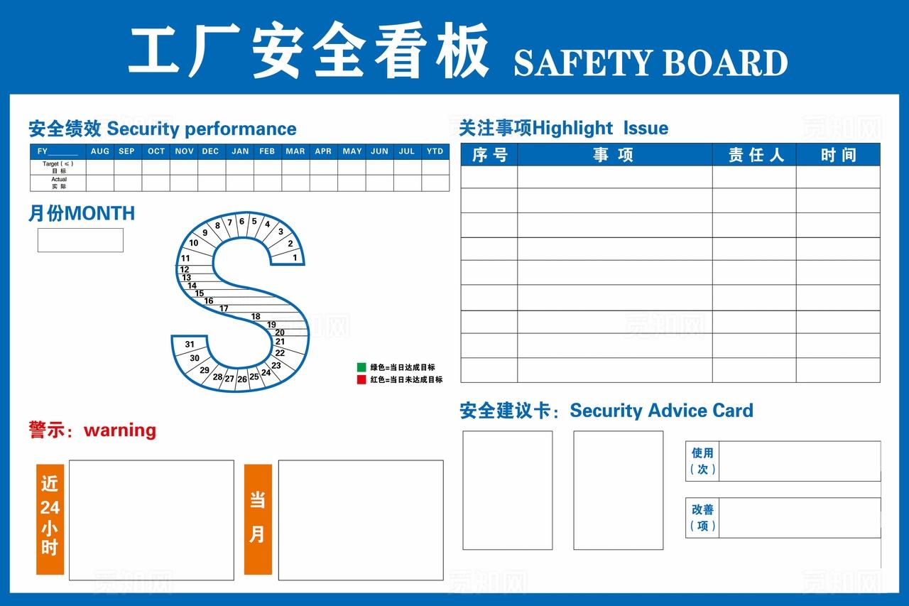 工厂安全看板图片