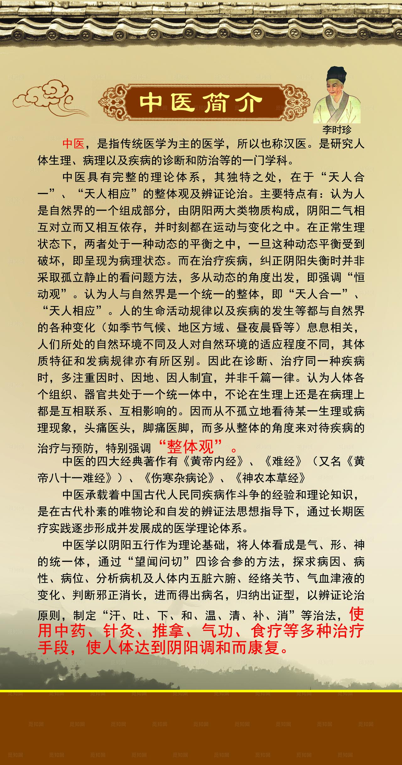 中医简介图片