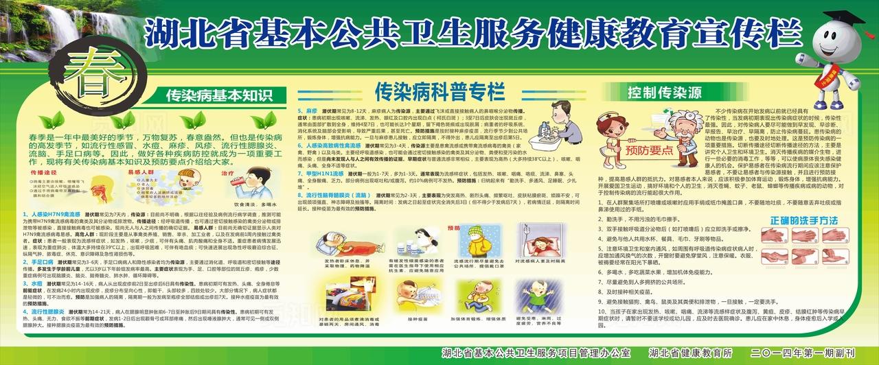基本公共卫生服务健康教育宣传栏图片