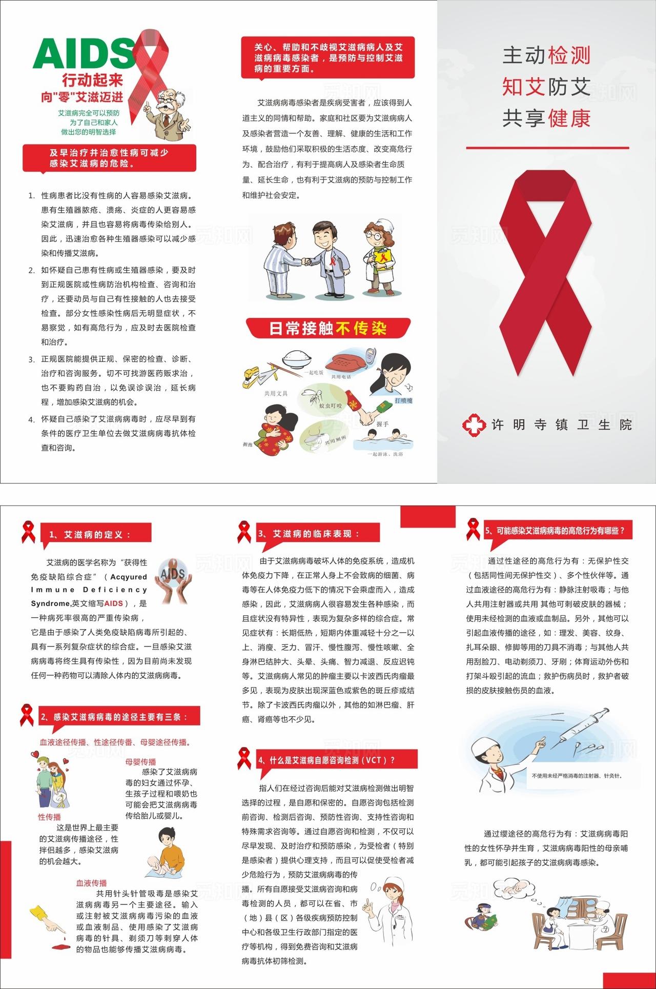 艾滋病预防图片