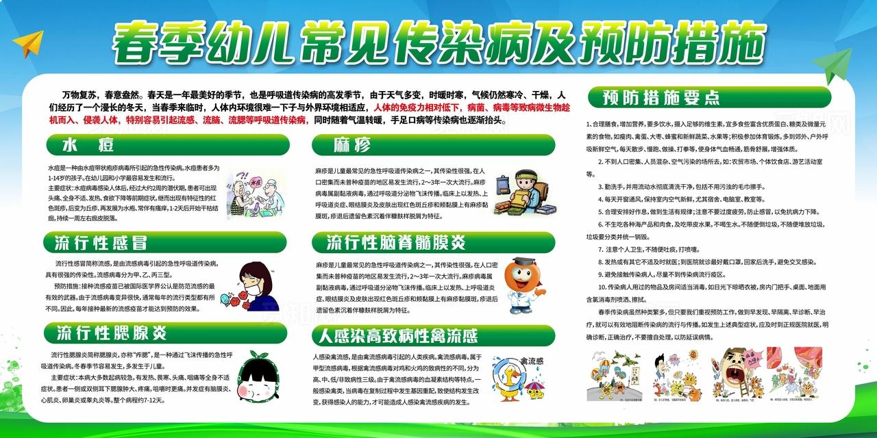 春季健康教育宣传栏图片