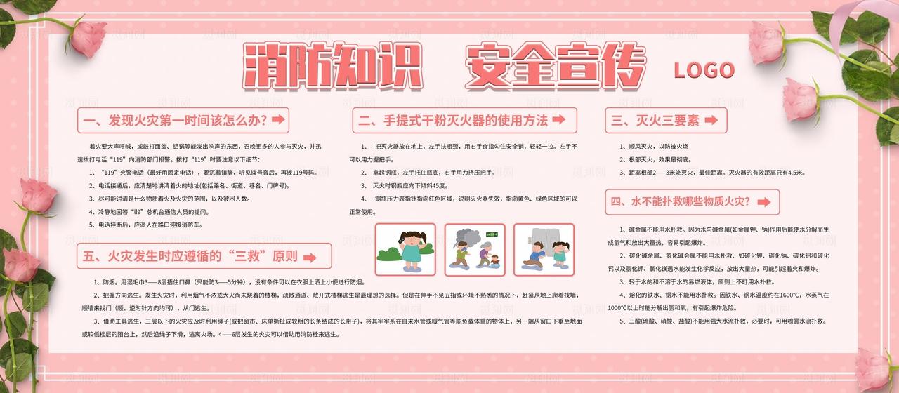 消防知识安全图片