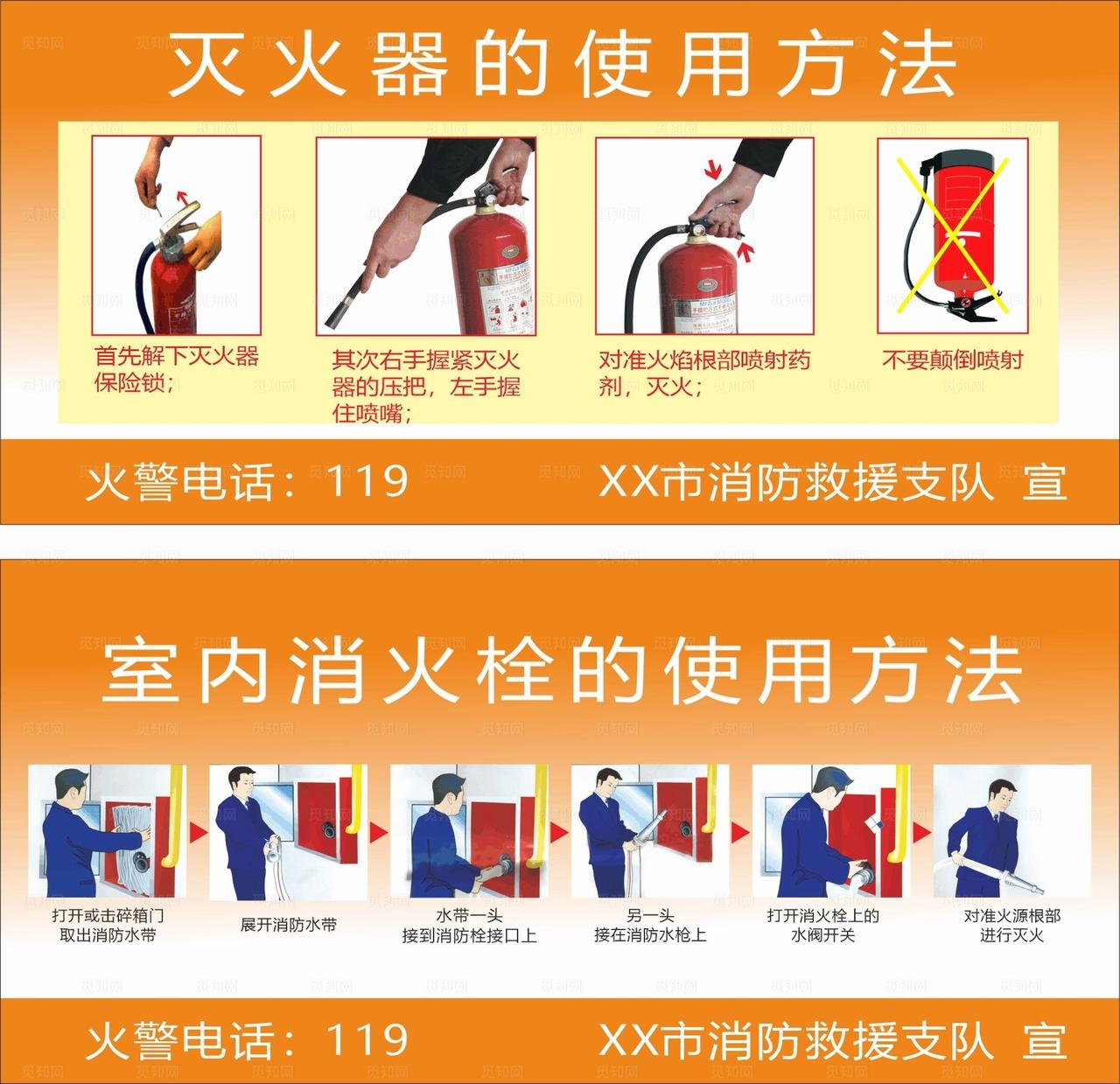 灭火器消防栓使用方法图片