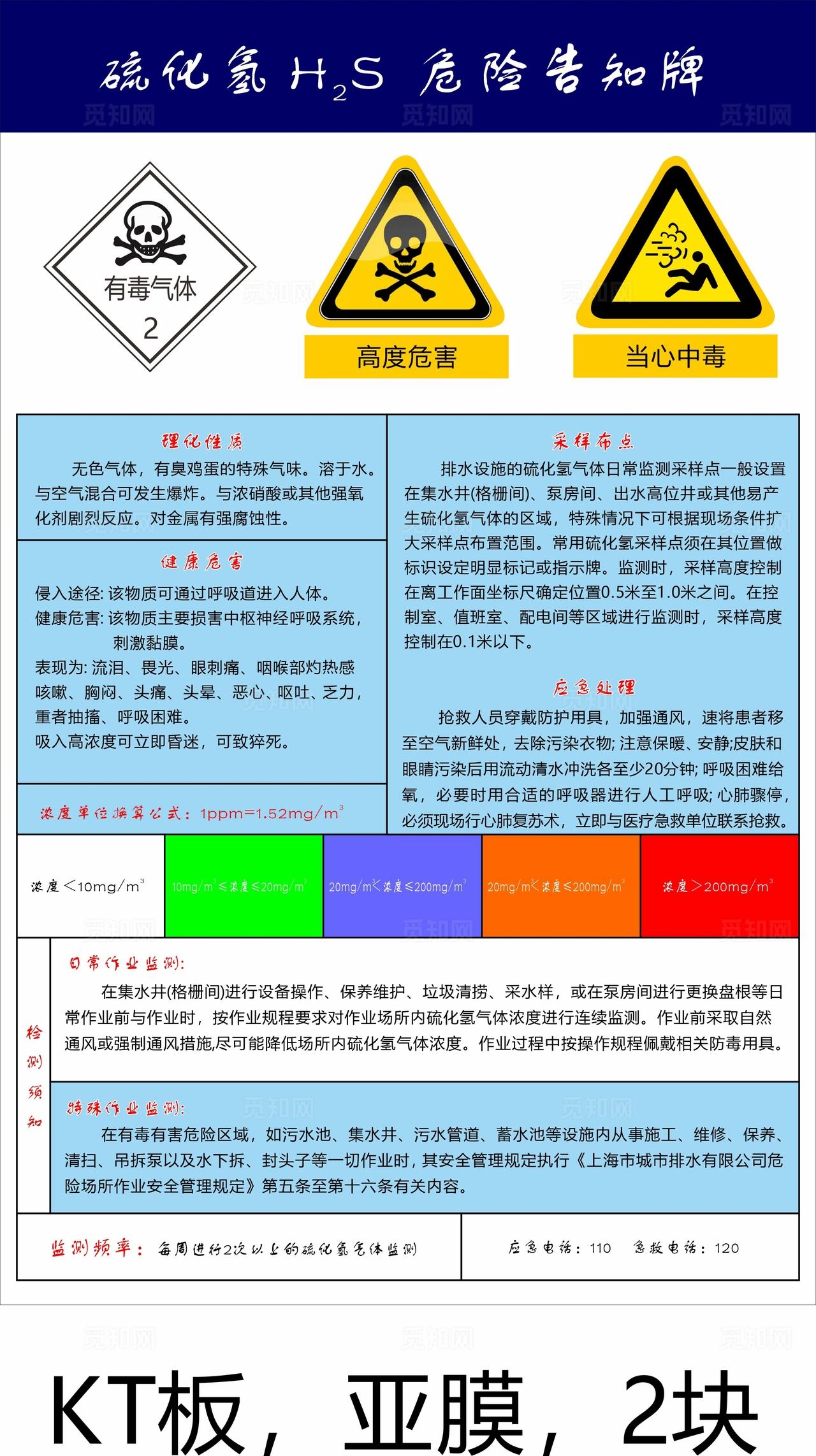 硫化氢危险告知牌图片