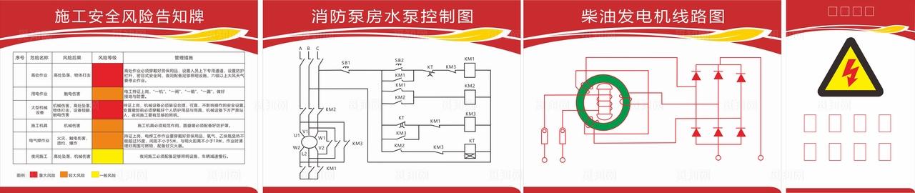 施工安全风险告知牌图片