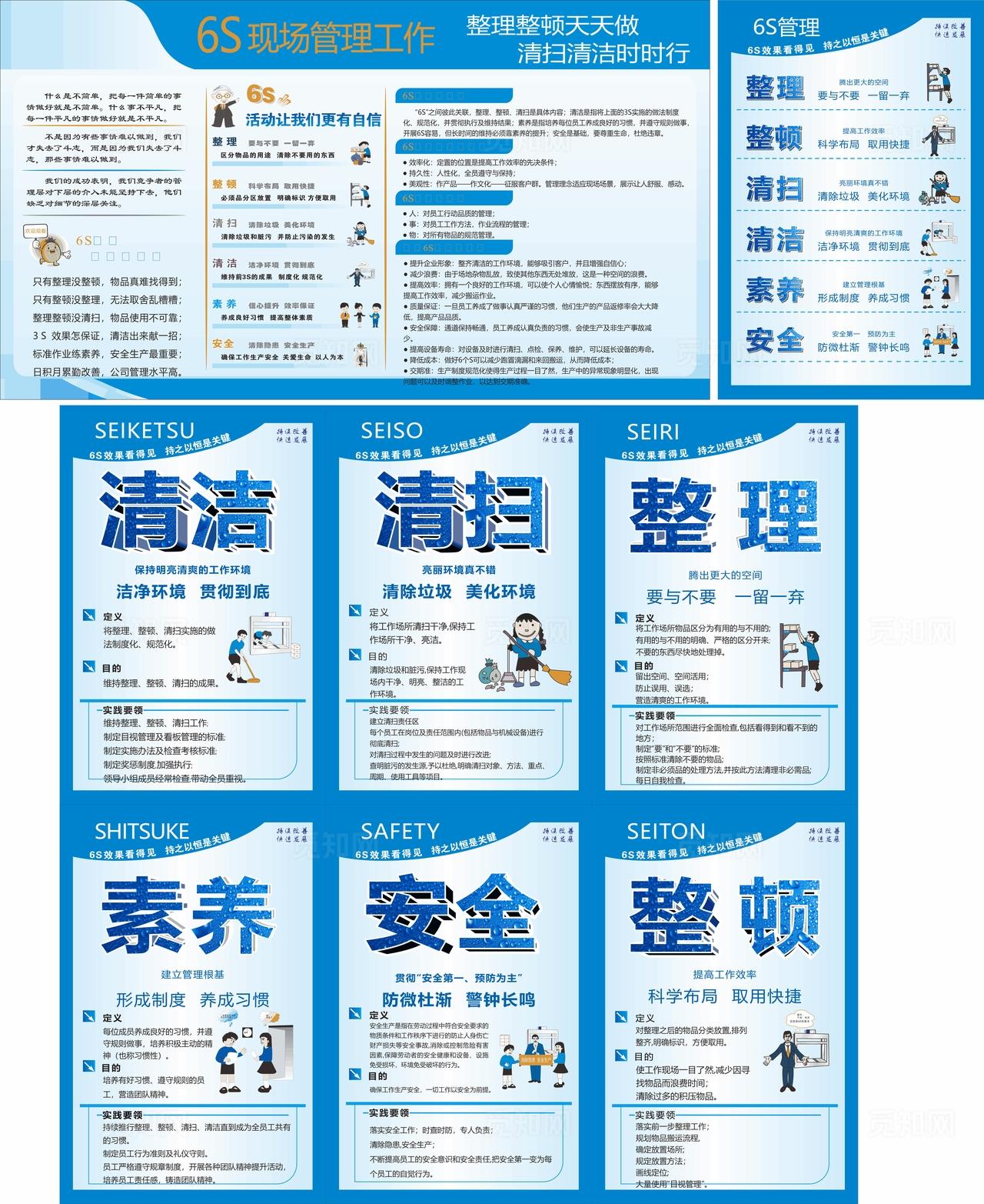 工厂6s 制度展板图片