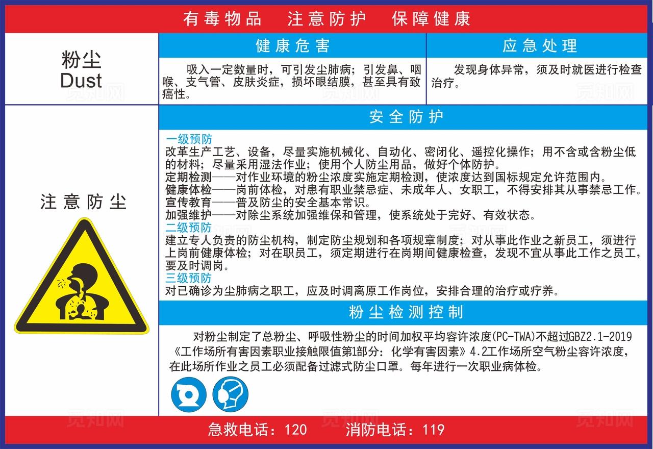 职业危害告知卡 粉尘图片