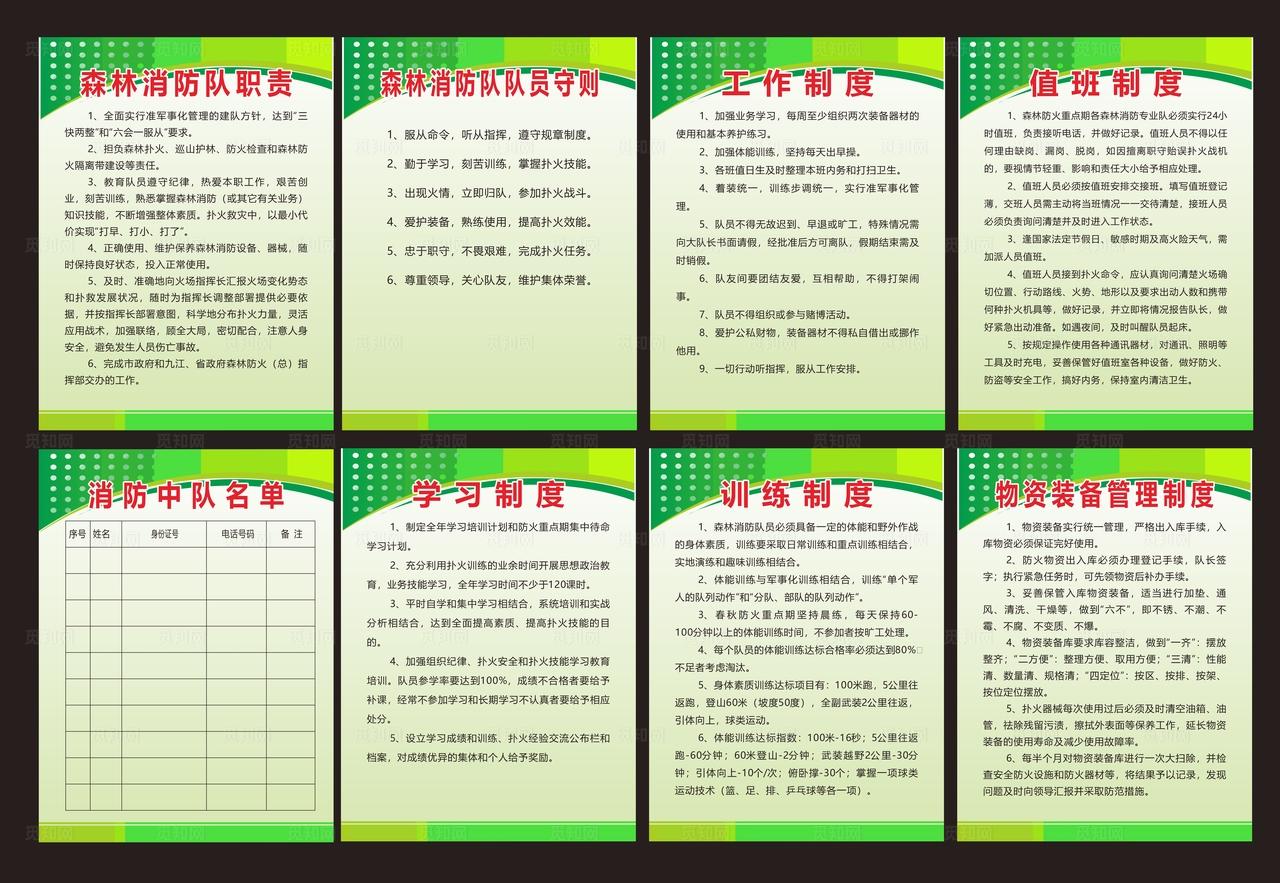 森林消防队各项制度图片