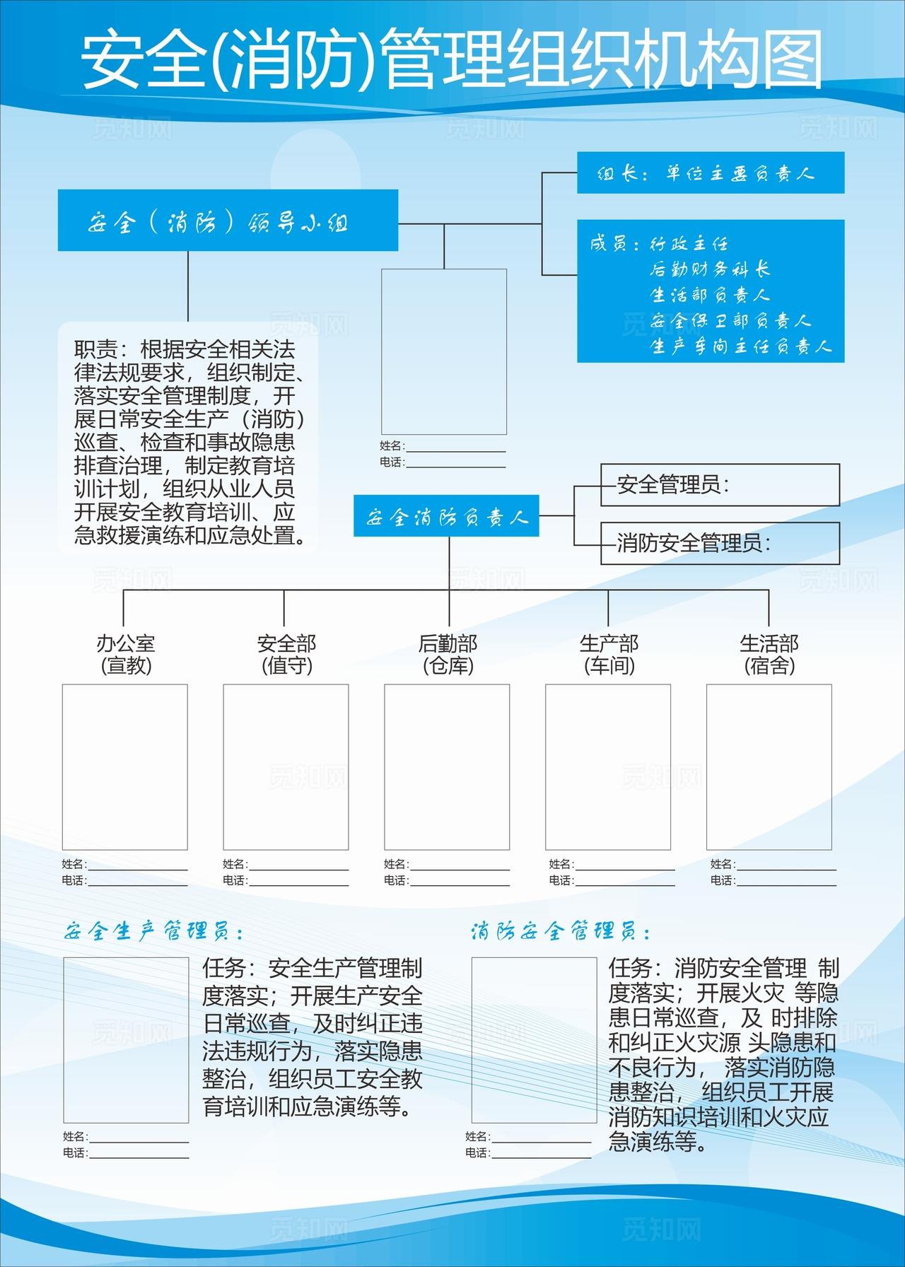 安全消防管理组织机构图图片
