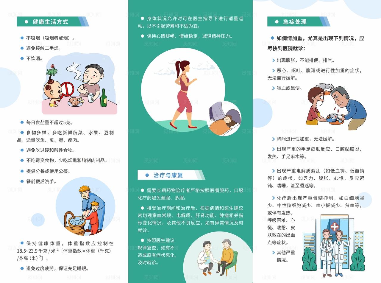 胃癌患者 三折页图片