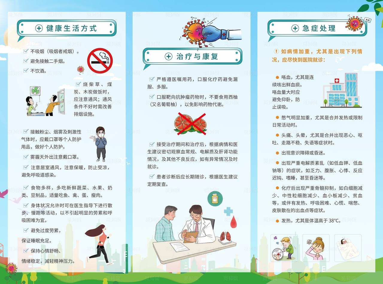 肺癌患者三折页图片