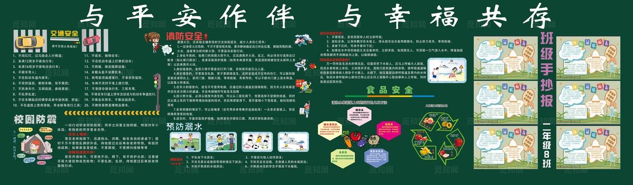 校园消防黑板报图片