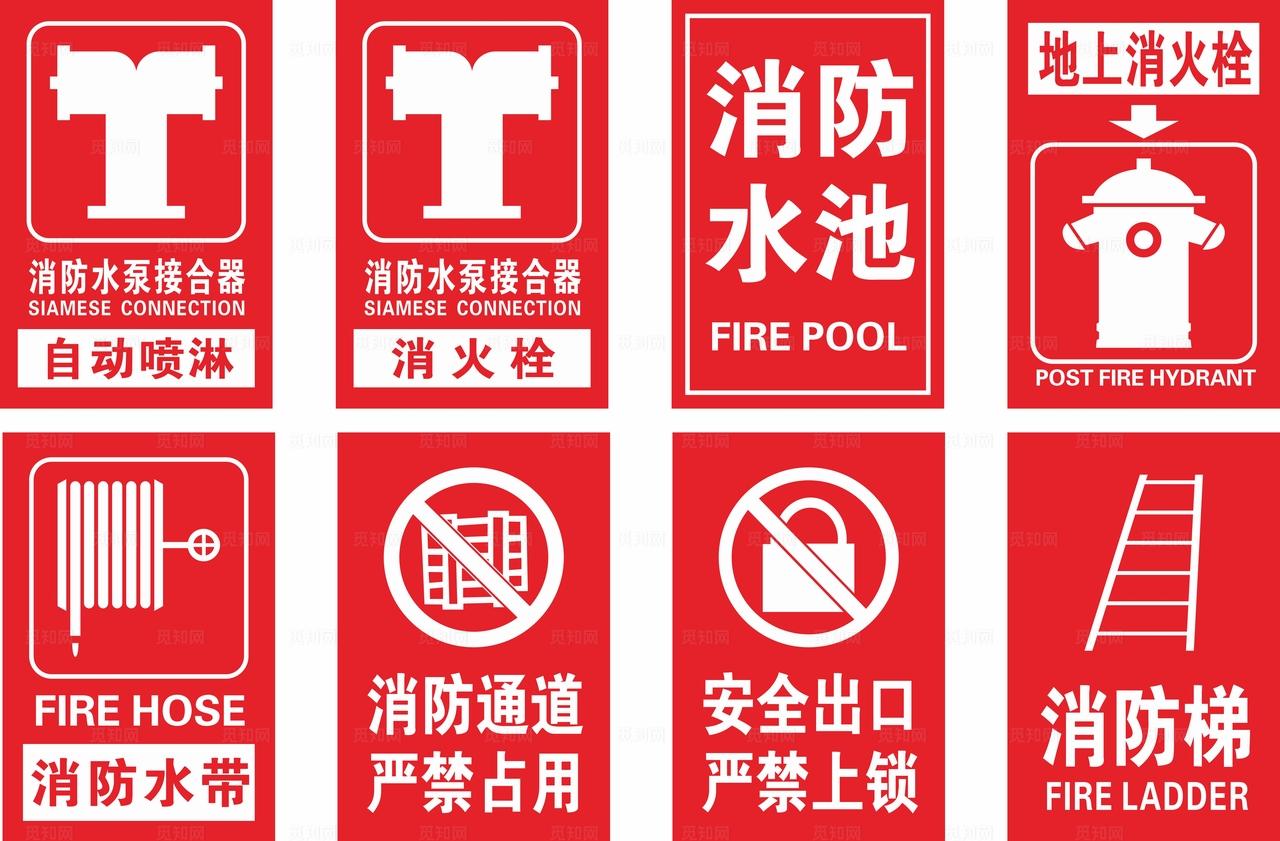 消防标识图片