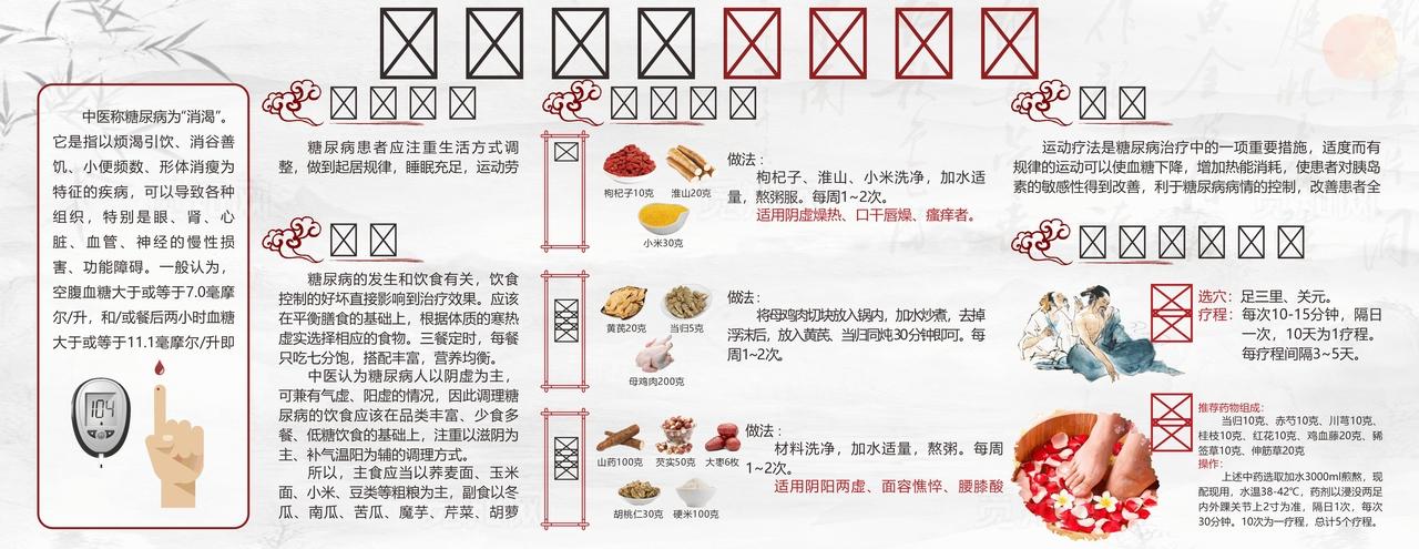 糖尿病中医养生图片