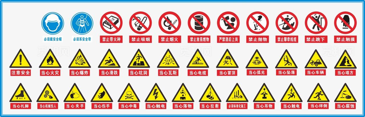 安全标志汇总图片