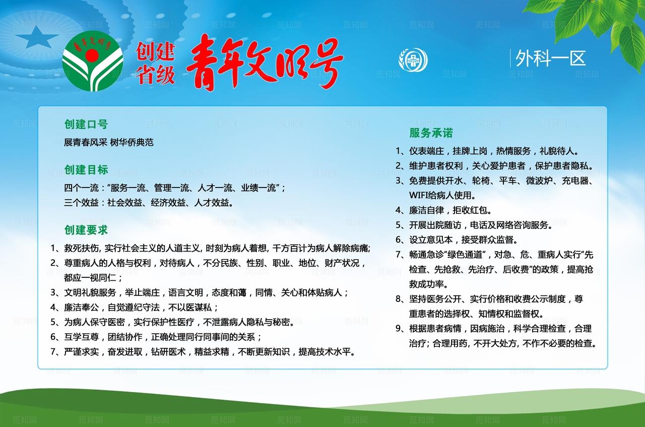 青年文明号综合展板图片