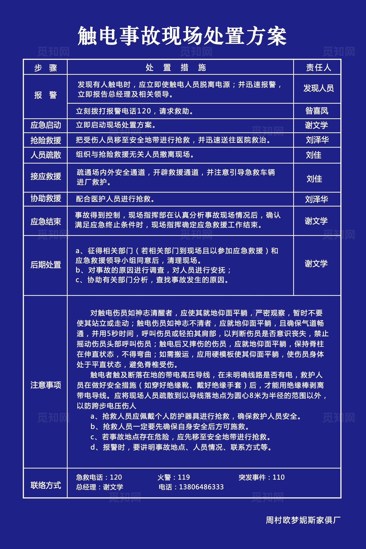 触电事故现场处置方案图片