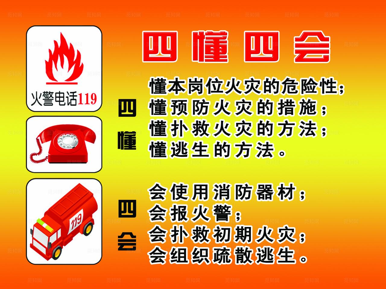消防知识 四懂四会图片