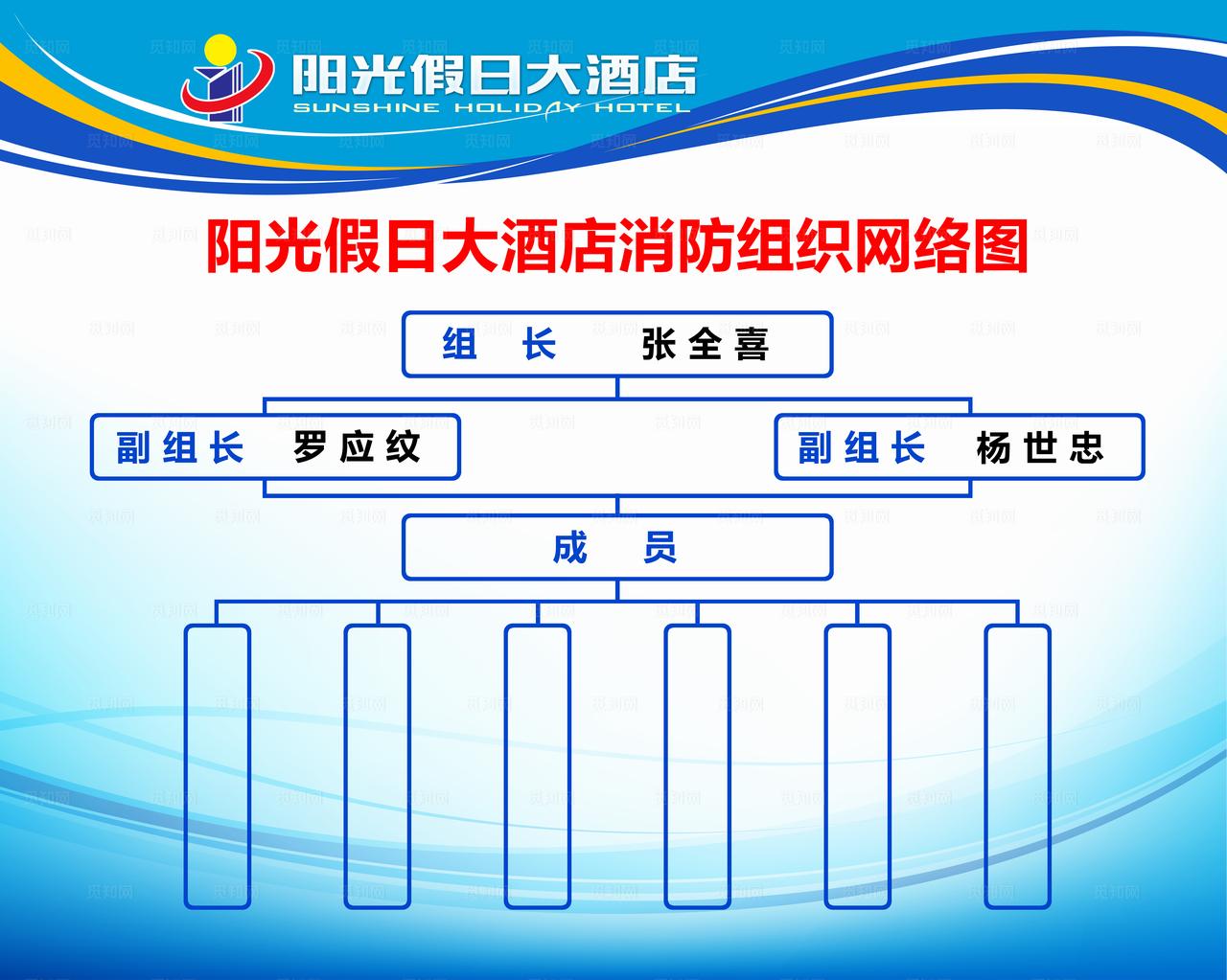 组织机构示意图图片