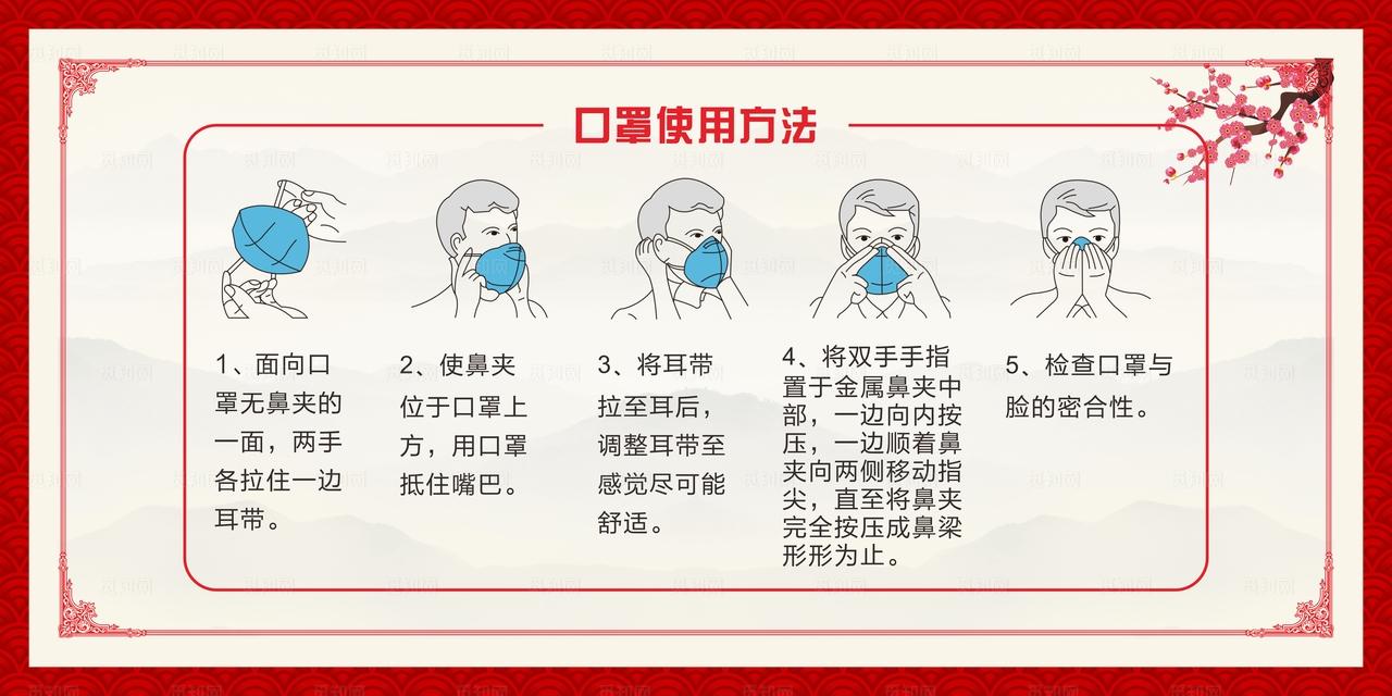 口罩使用 图片
