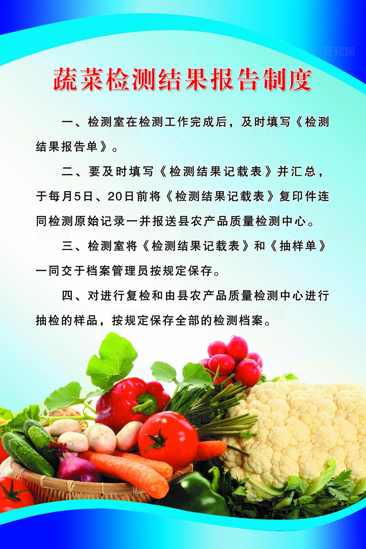 蔬菜检测结果报告制度图片