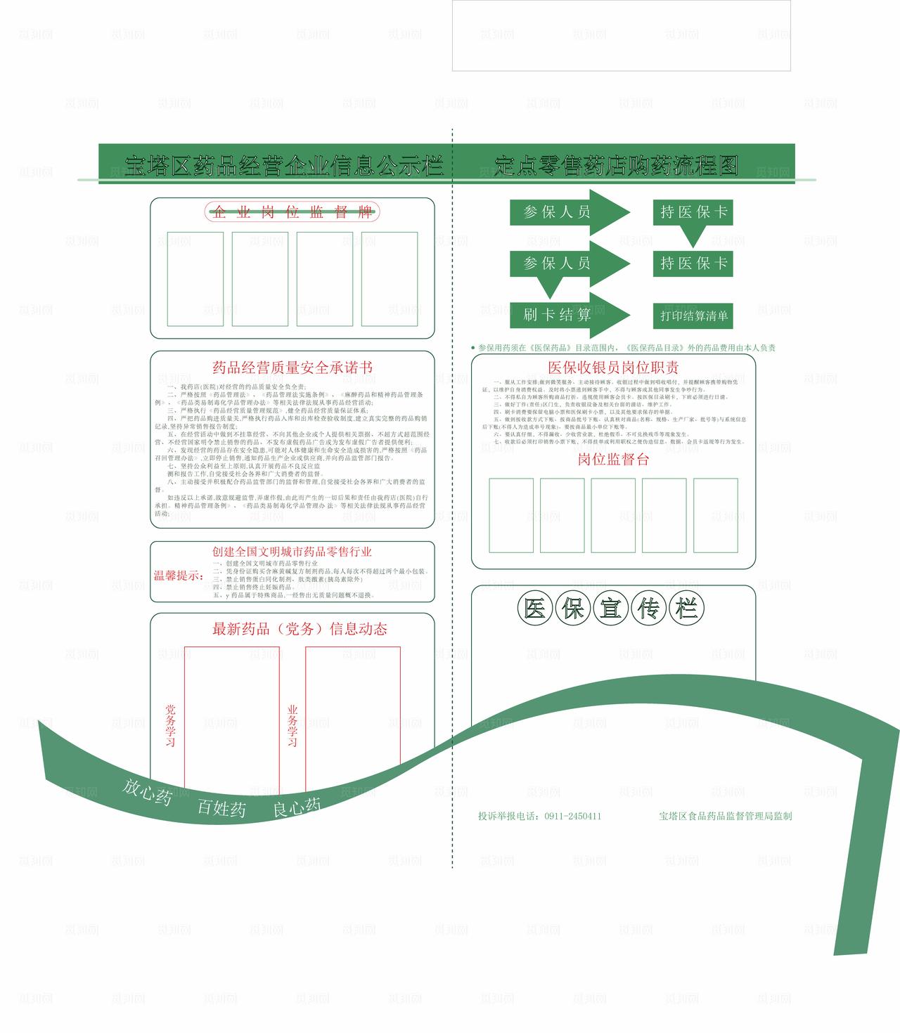 医疗经营企业公告栏图片