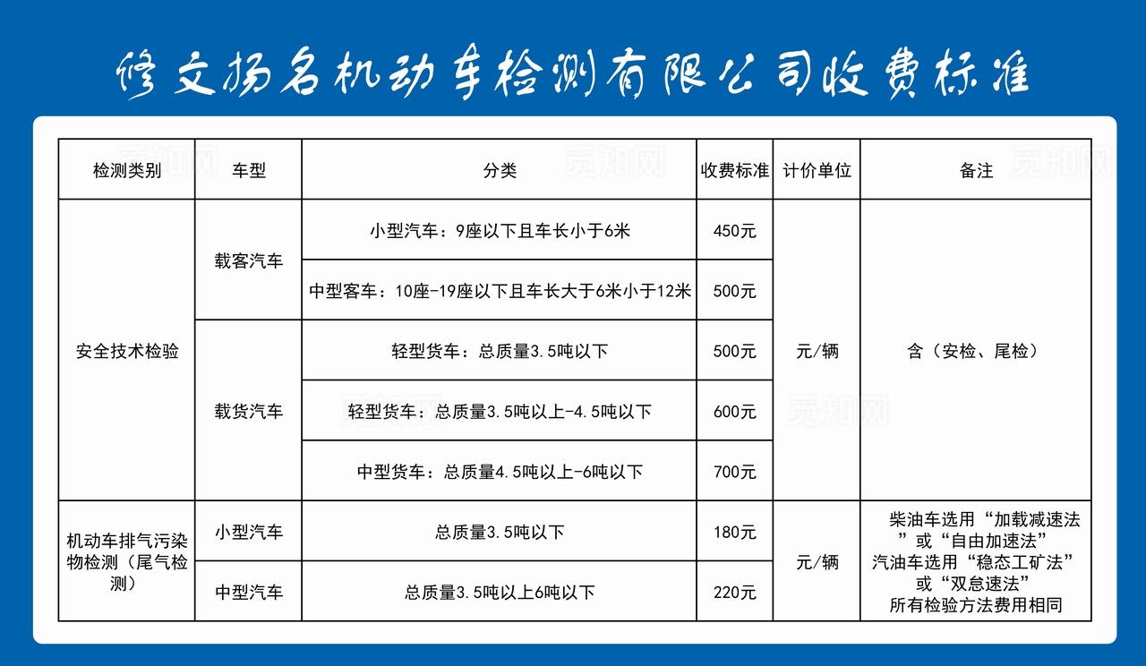 检测站收费标准图片