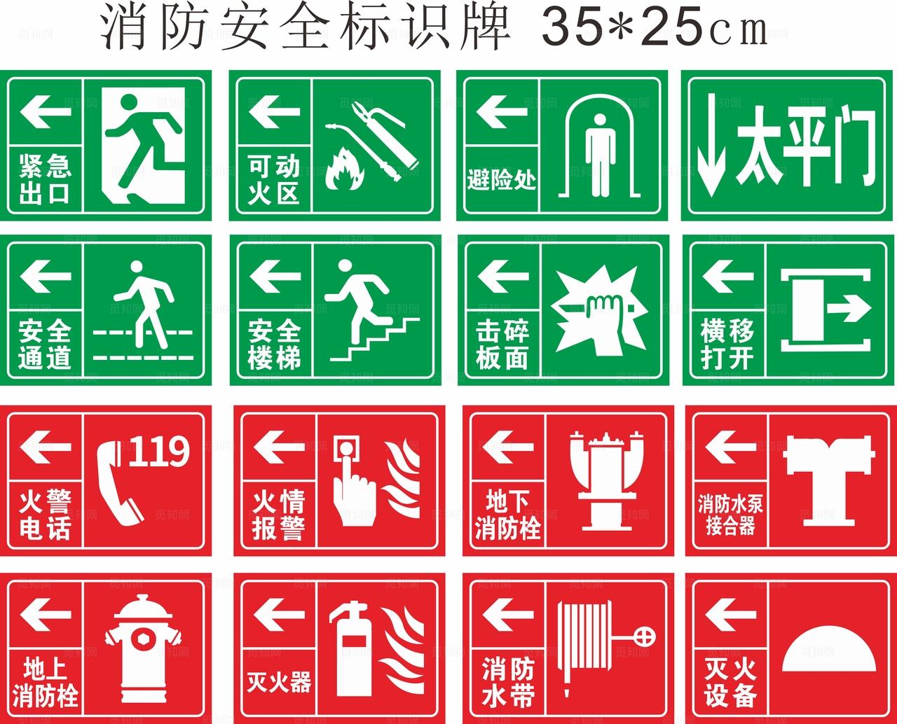 施工现场 消防标识图片