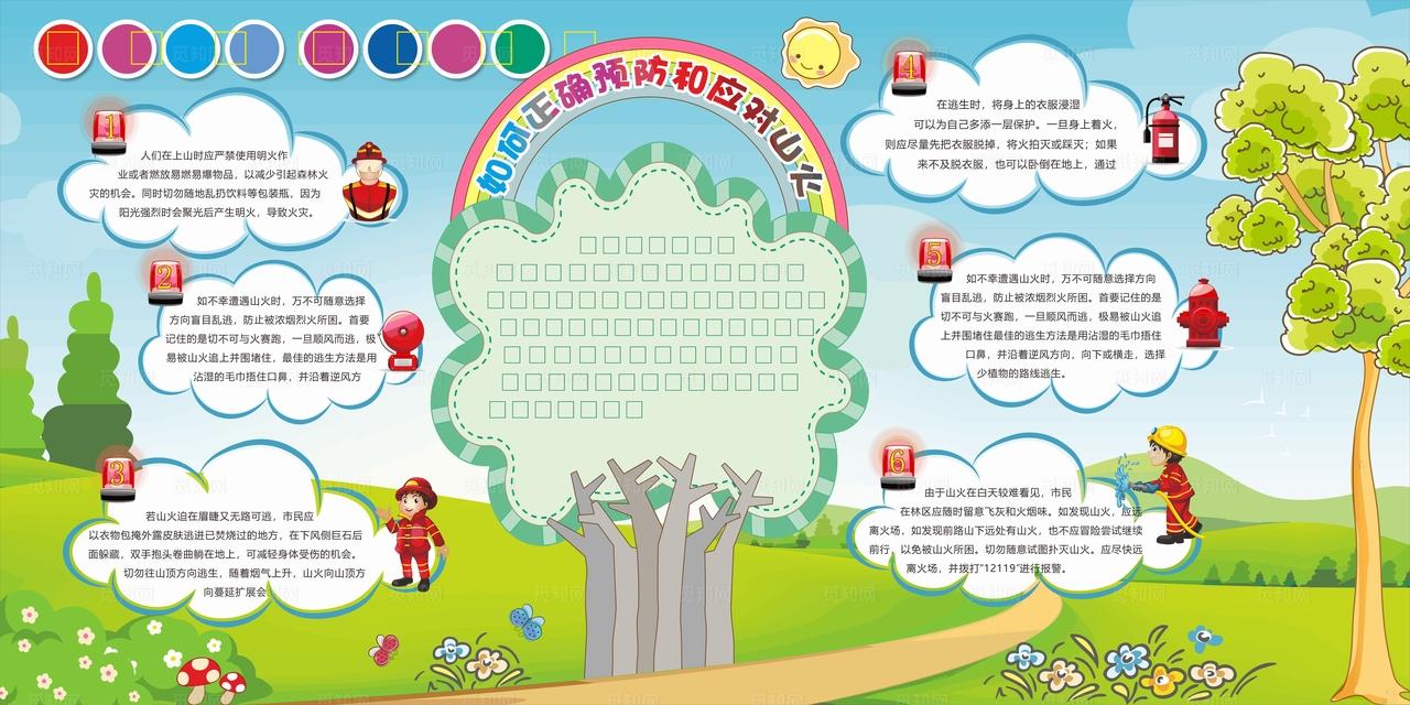 预防山火宣传图片