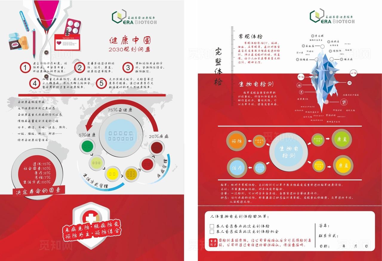 易瑞基因 健康服务体检图片