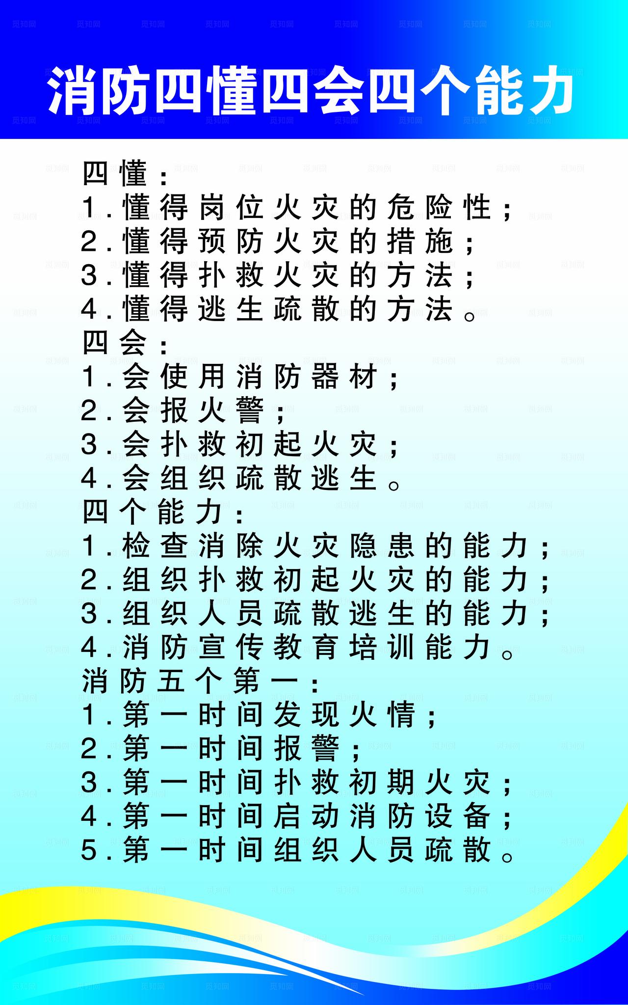 消防四懂四会 消防展板 蓝色图片