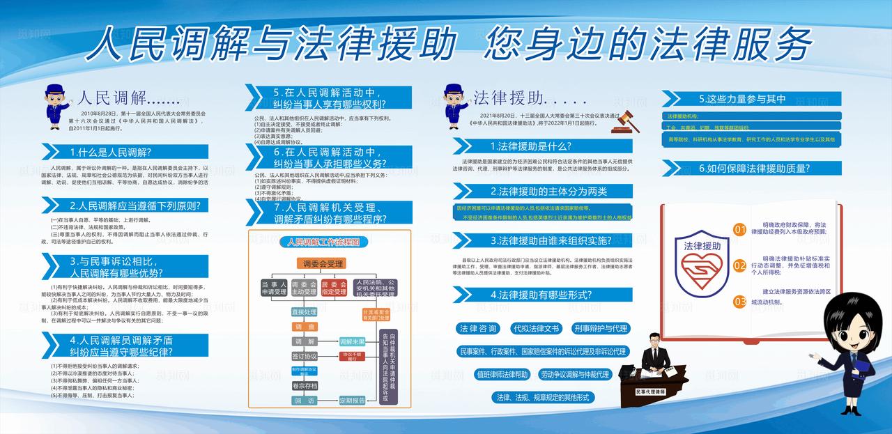 法律知识展板图片