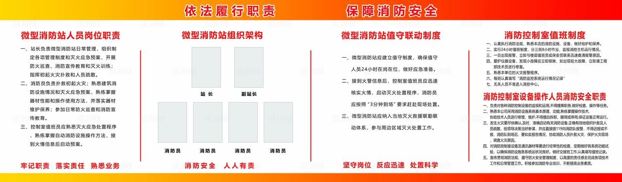 微型消防站管理制度图片