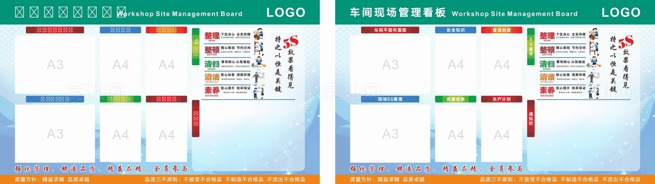 工厂车间现场管理看板图片