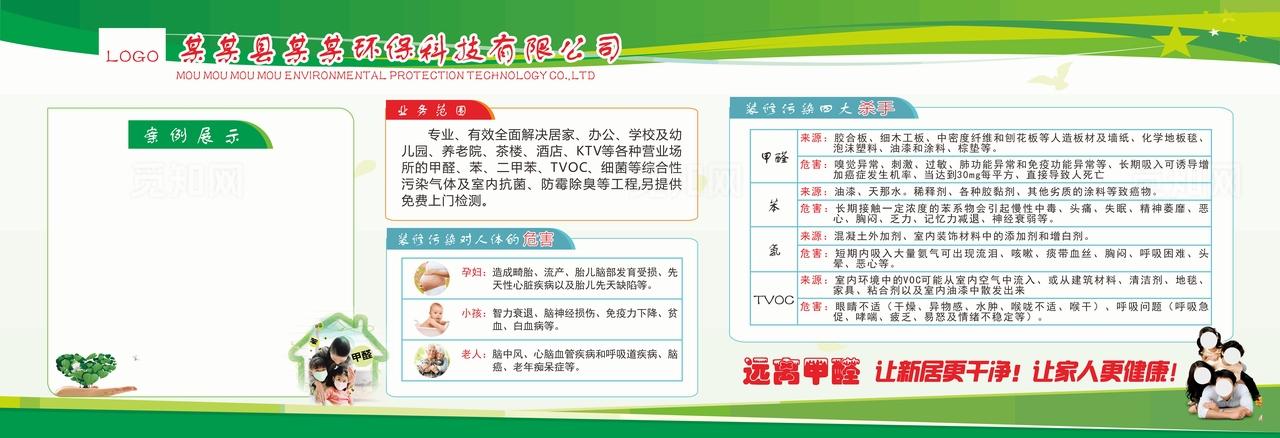 装修污染 甲醛宣传栏图片