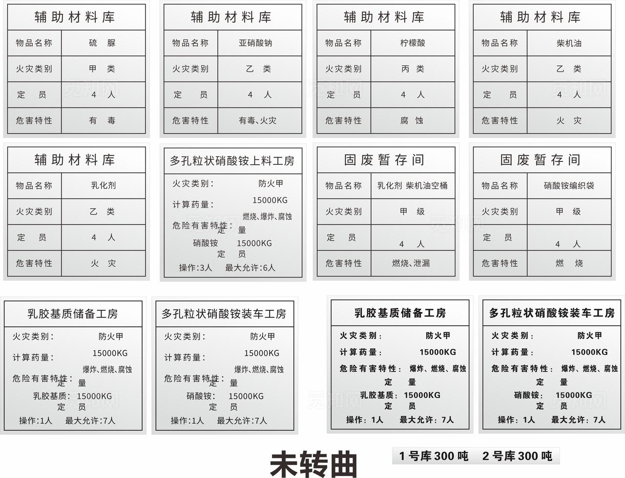 工厂标识牌图片