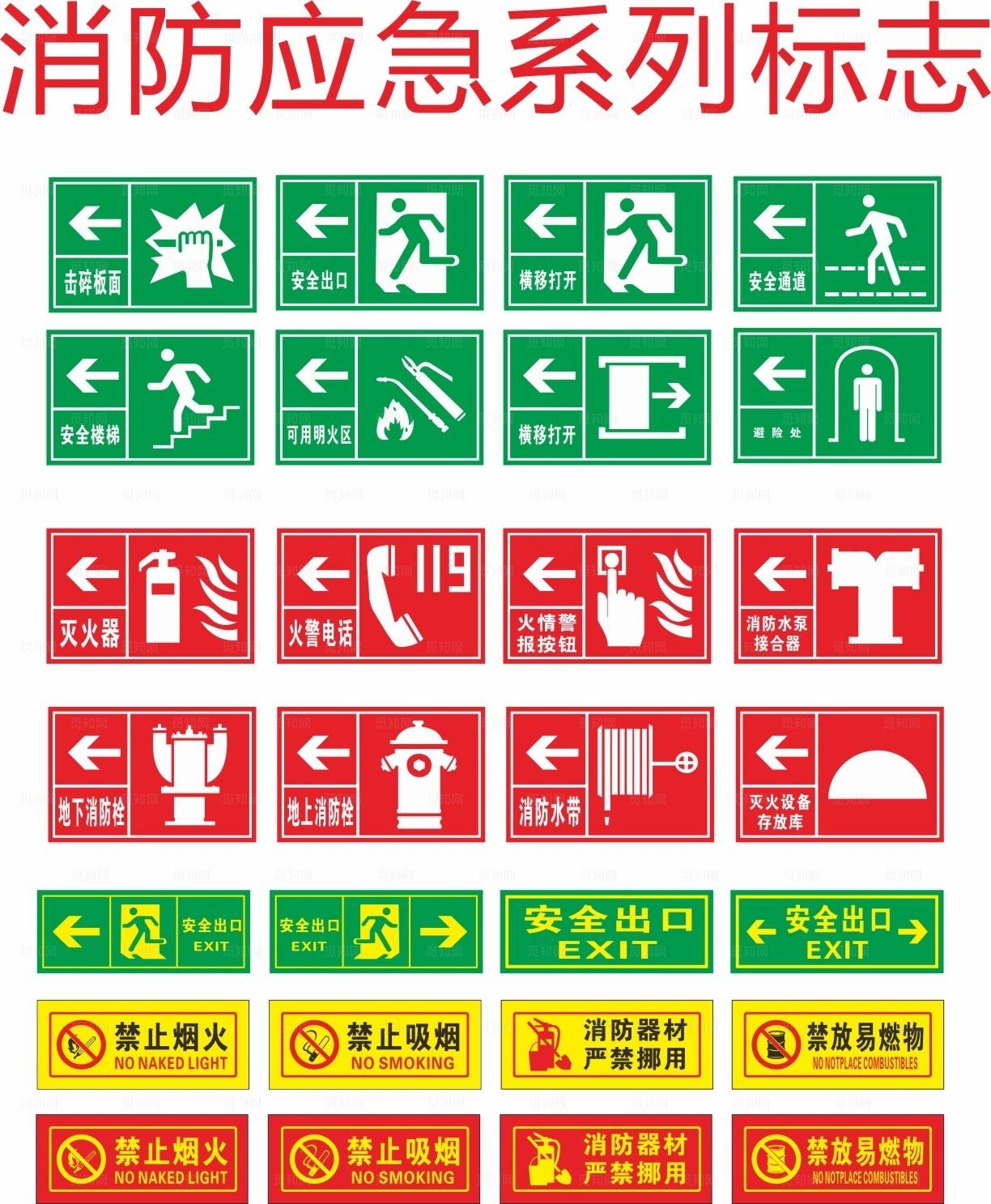 消防应急系列安全标志图片