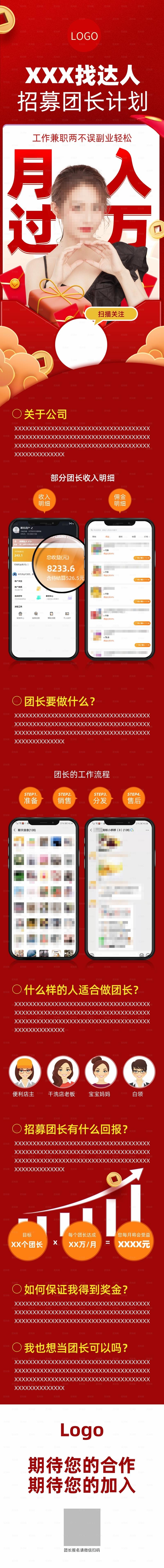 社区团购分销商招募长图模板图片