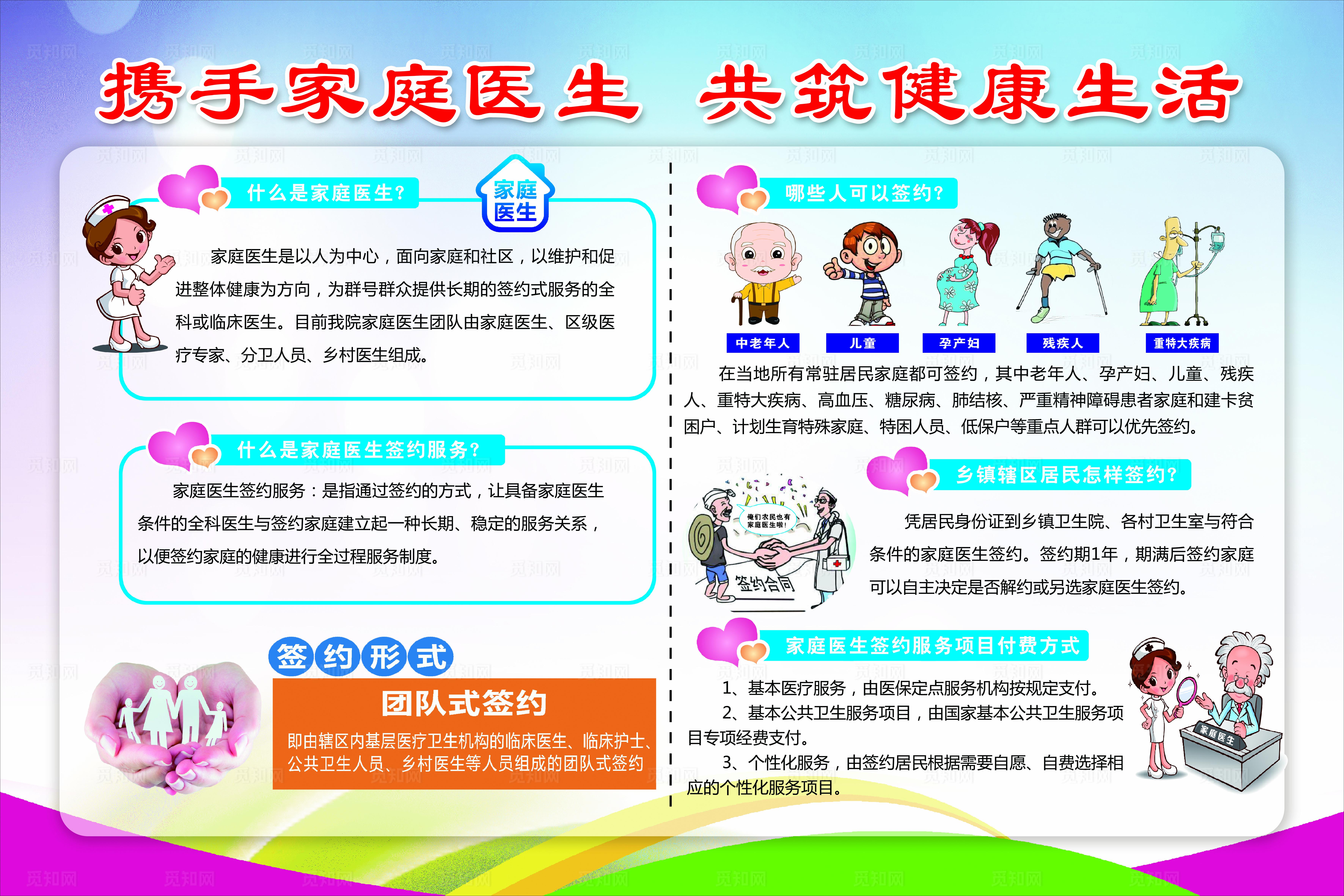 携手家庭医生  共筑健康生活图片