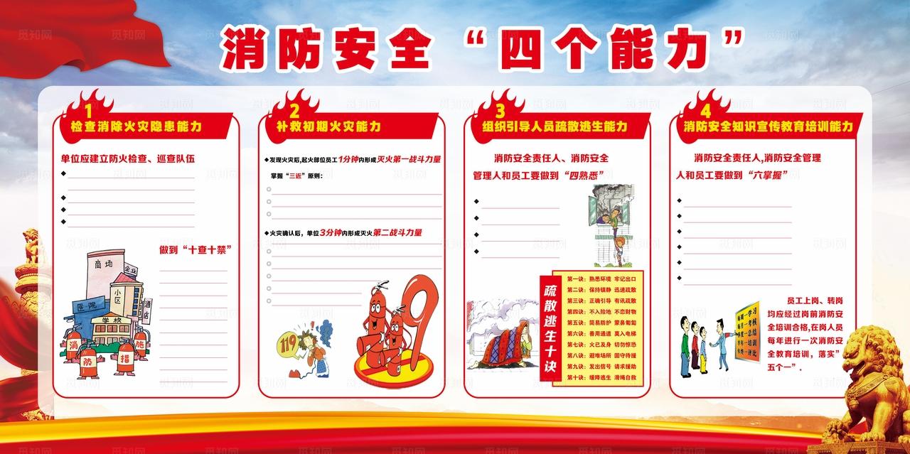 消防安全“四个能力”图片