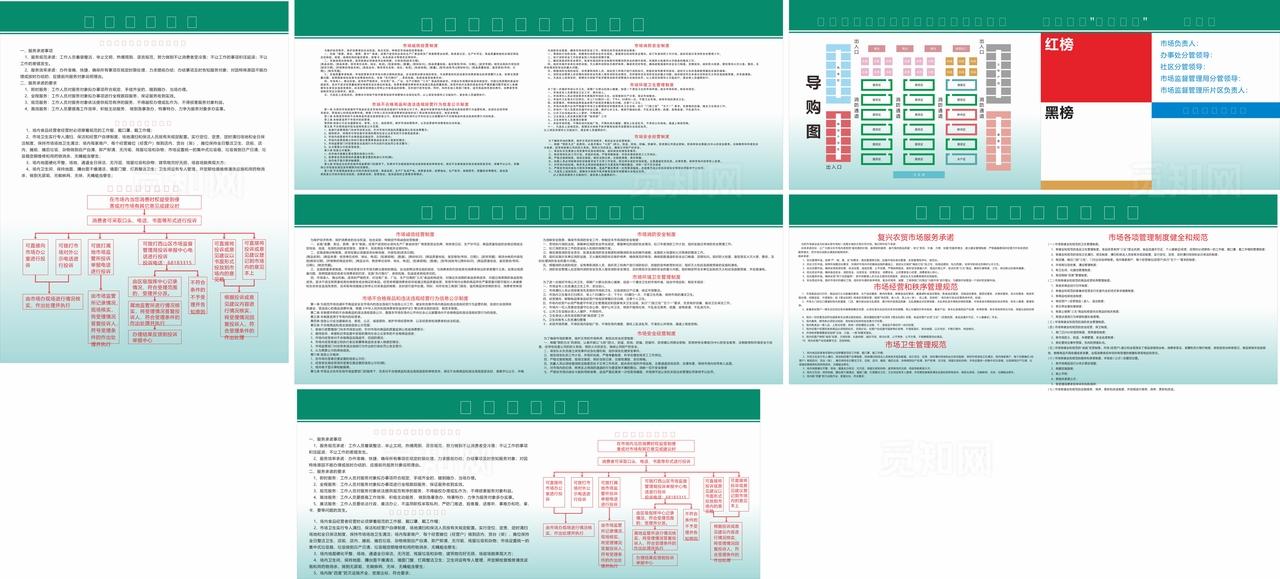 农贸市场管理制度图片