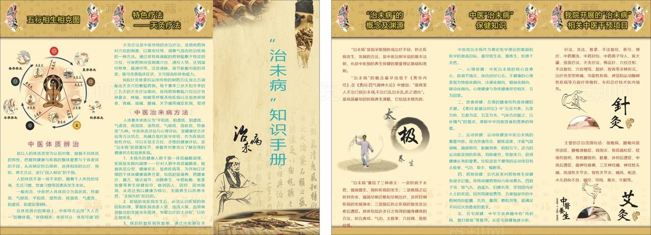 孕产妇中医治未病折页图片