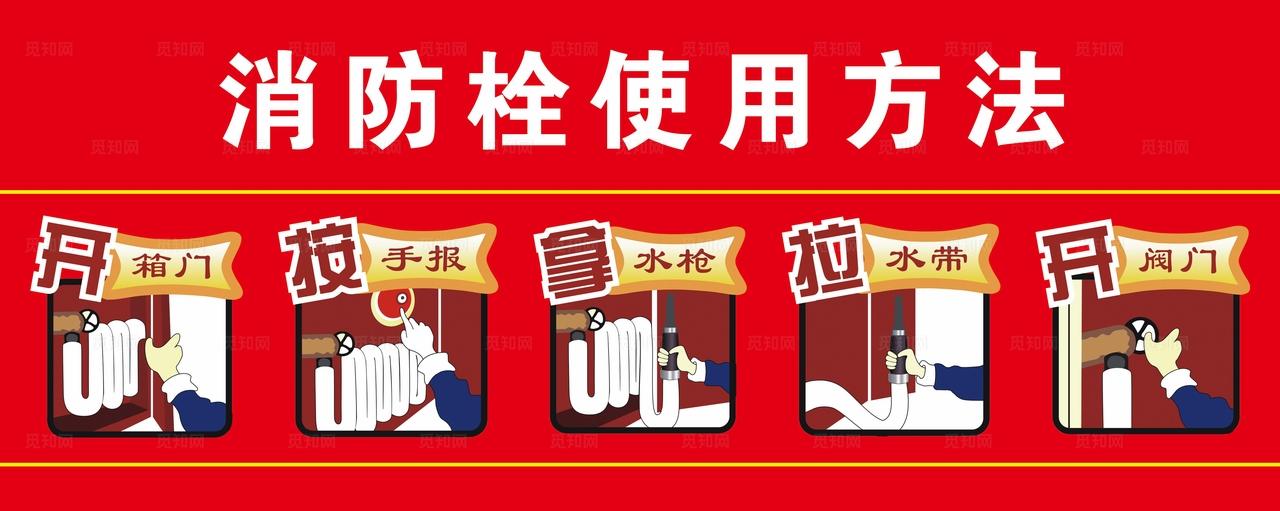消防栓使用方法图片