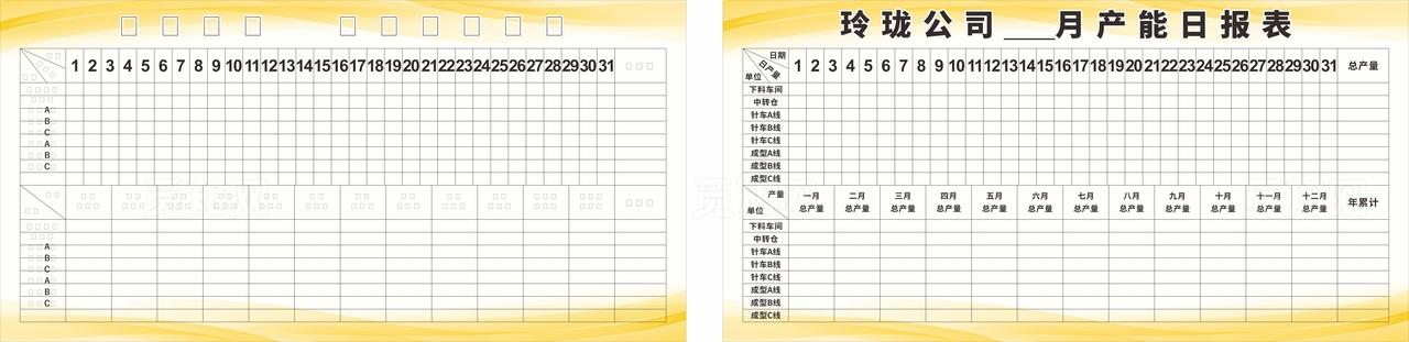 工厂车间产能日报表图片